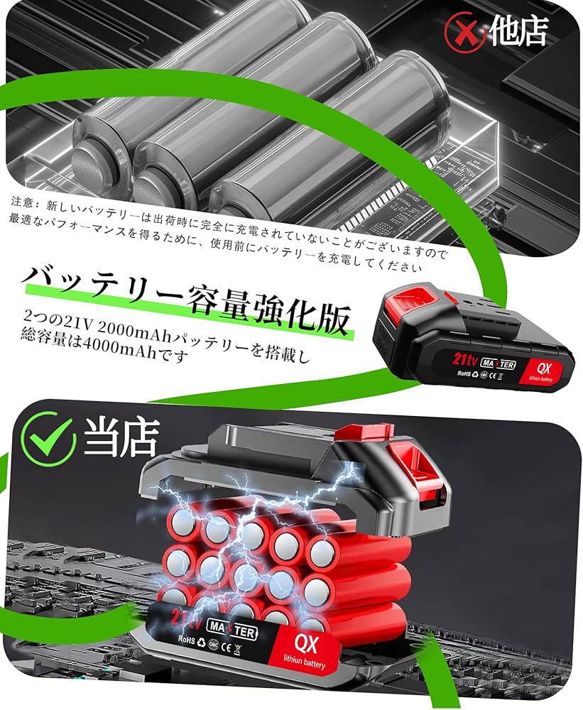 草刈り機 充電式 高性能 21V 4000mAhのバッテリー総容量強力電動低騒音 Amazon.co.jp: 草刈り機 充電式 高性能 21V 4000mAhのバッテリー